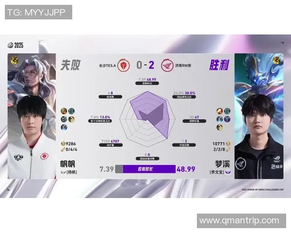 王者荣耀最新节奏排行榜揭晓TES战队荣登第八名引发热议